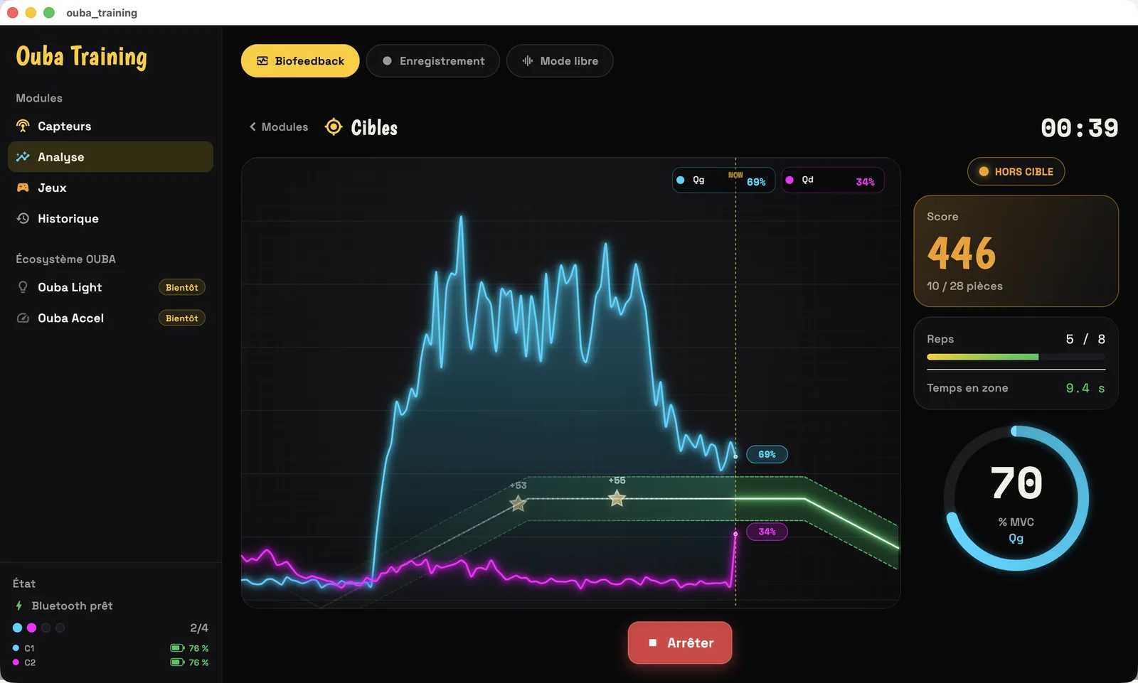 Biofeedback guidé