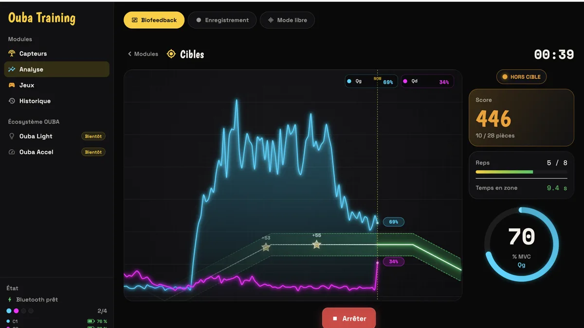 Voir sa contraction en direct : pourquoi le biofeedback marche